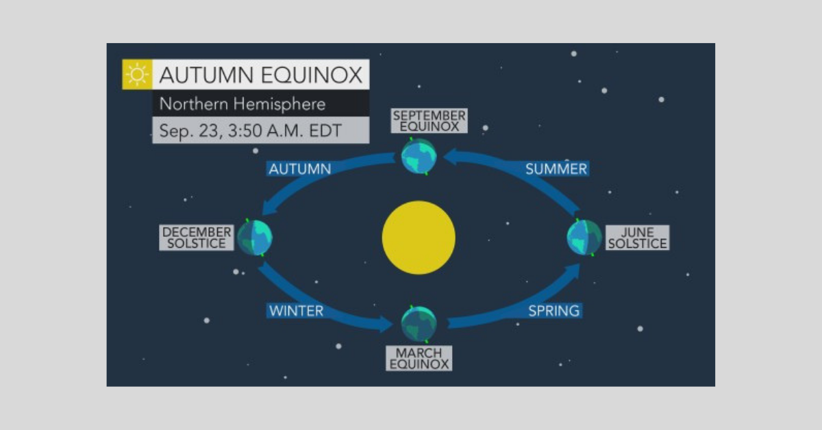 Accu_AutumnEquinox_2019.jfif